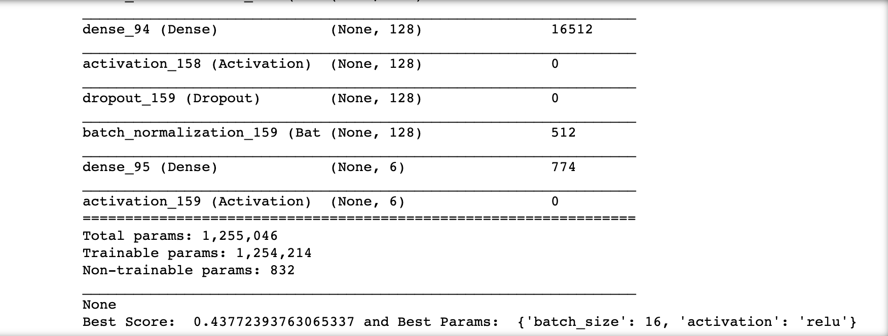 Hyperparameter tuning best parameters